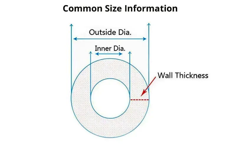 Schwamm-Etikettierwalze Allgemeine Größeninformationen