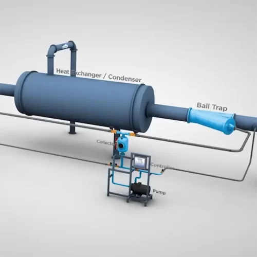 Автоматическая система очистки трубок (ATCS)
