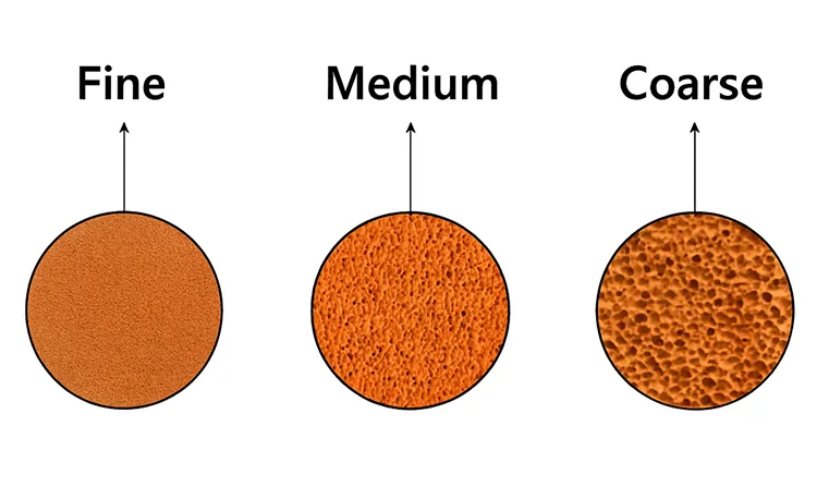 Tamanho da abertura da ventosa